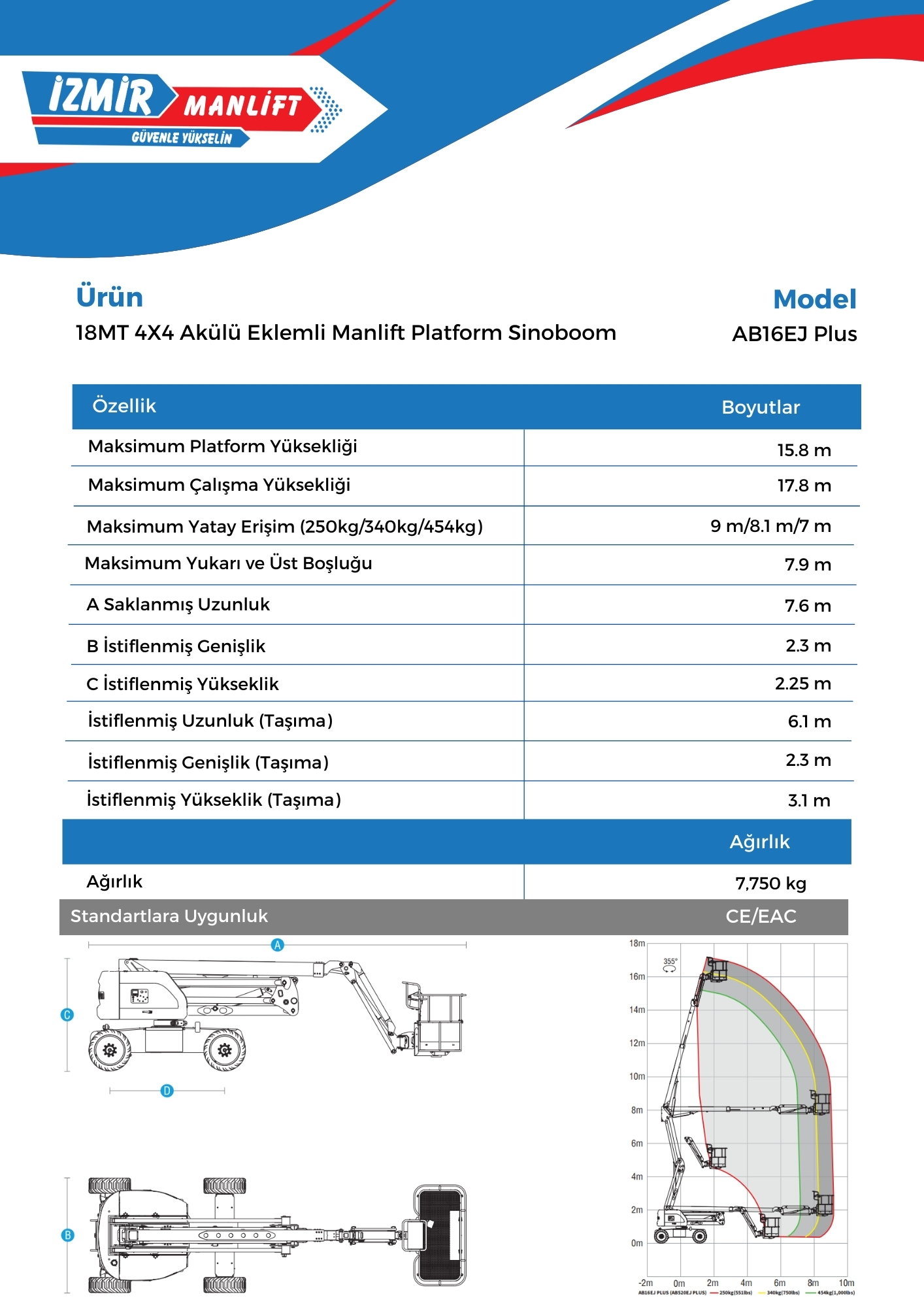18MT 4X4 Akülü Eklemli Manlift Platform Sinoboom AB16EJ Plus